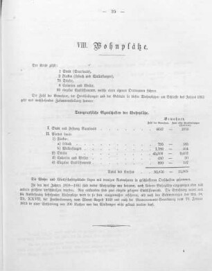 VIII. Wohnplätze.
