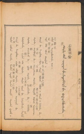 Dergi de ciktan be getukelere be badarambuhangge = 右廣明倫