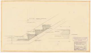 Schauspielhaus, Bochum: Bühnenhaus: Stufendetail 1:5