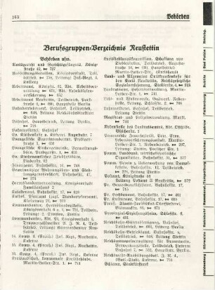 Berufsgruppen-Verzeichnis Neustettin