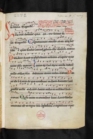 Dominica I–XXV post Pentecosten