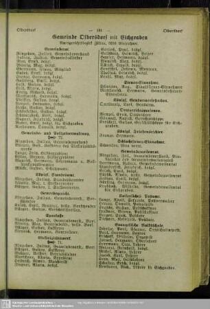 Gemeinde Olbersdorf mit Eichgraben