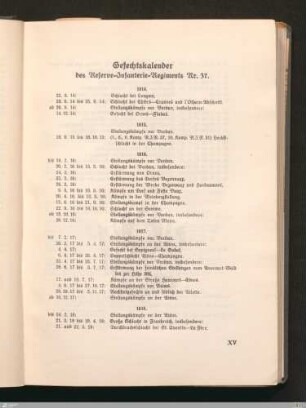 Gefechtskalender