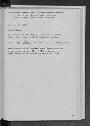 7.2 Endgültige Ergebnisse der Wahl zu den Bezirksversammlungen am 9. November 1986 nach Wahlbezirken, Ortsteilen, Stadtteilen, Kern-/Ortsamtsgebieten und Bezirken