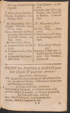 Guide des postes de Berlin pour leur depart & pour leur arrivée