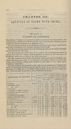 Chapter III. Articles of trade with China