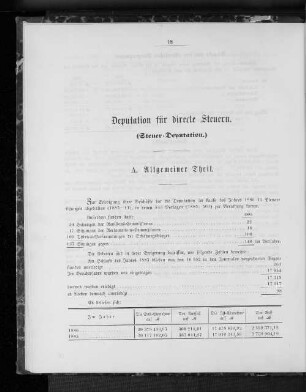 Deputation für directe Steuern. (Steuer-Deputation.)