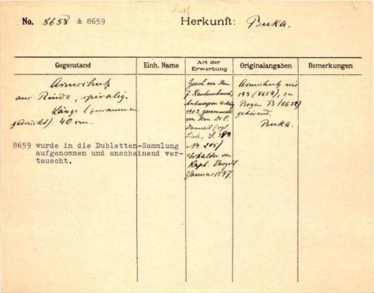 Il s'agit de la numérisation d'un document historique. Il reflète le contexte dans lequel il a été rédigé et ne correspond pas aux normes actuelles d'un langage conscient de l'histoire et de la diversité.