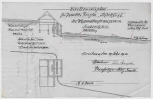 Wassertriebwerk des Landwirts Otto Kienzler in Breitnau