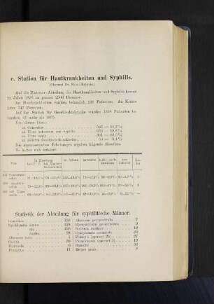 e. Station für Hautkrankheiten und Syphilis.