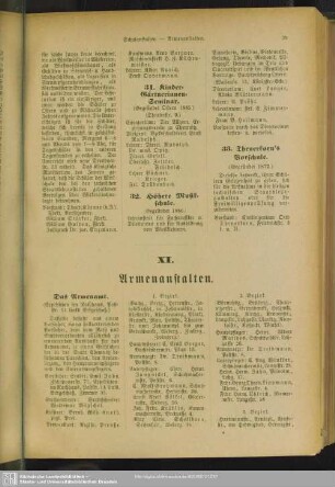 XI. Armenanstalten