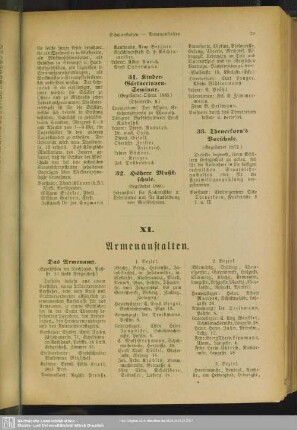 XI. Armenanstalten