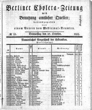No. 15, 27. October 1831