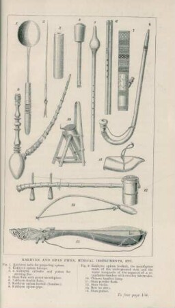 Kakhyen and Shan pipes, musical instruments, etc.