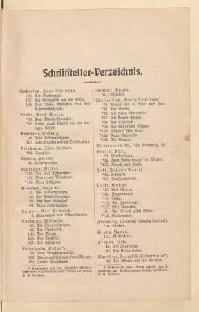 Schriftsteller-Verzeichnis