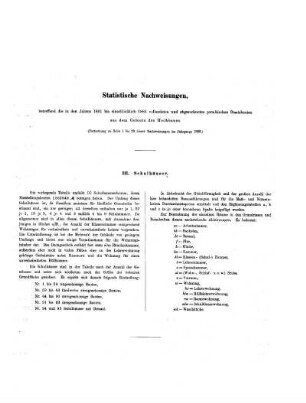 1881/1885, 2: Statistische Nachweisungen, betreffend die im Jahre ... vollendeten und abgerechneten, beziehungsweise nur vollendeten preußischen Staatsbauten aus dem Gebiete des Hochbaues