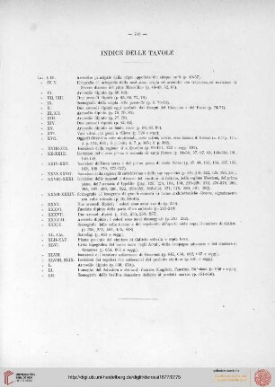 Indice delle tavole