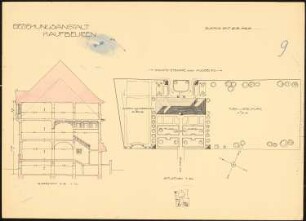 Erziehungsanstalt, Kaufbeuren: Querschnitt 1:100 und Lageplan 1:500