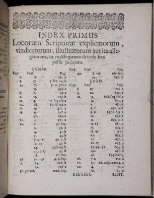 Index Primus Locorum Scrippturae explicatorum, vindicatorum, illustratorum aut ita allegatorum, ut ex Allegatione de sensu ferri possit Iudicium