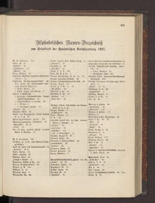 Alphabetisches Namen-Verzeichniß