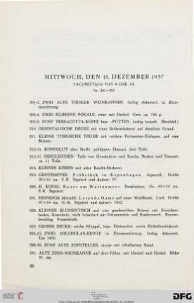 Mittwoch, den 15. Dezember 1937: Nachmittags (Nr. 201-457)