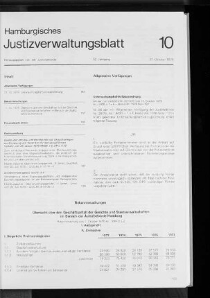 Untersuchungshaftvollzugsordnung