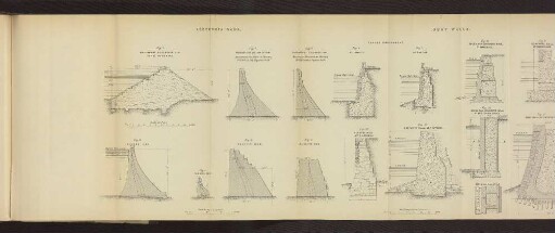Plate 7. RESERVOIR DAMS. QUAY WALLS. Fig. 1. bis Fig. 15.