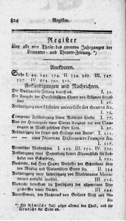 Register über alle vier theile des zweyten Jahrganges der Litteratur- und Theater-Zeitung