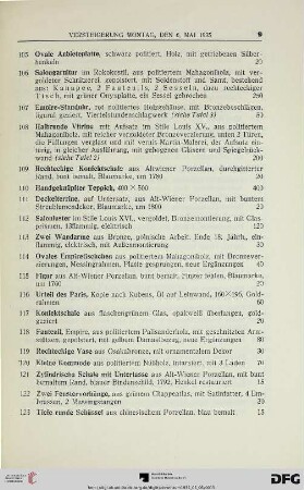 Montag, den 6. Mai 1935 (Nr. 105-252)