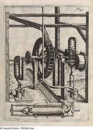 Pumpwerk, angetrieben von einem Wasserrad