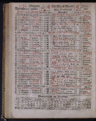 1764. Verbesserter Januarius.