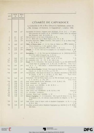 Césarée de Cappadoce (Nr. 1-219)