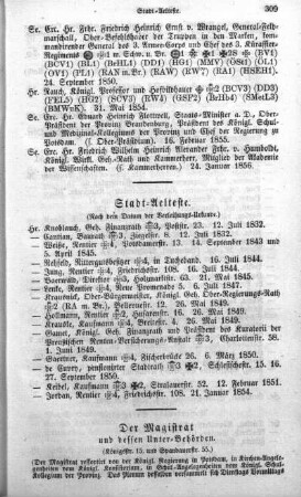 Der Magistrat und dessen Unter-Behörden