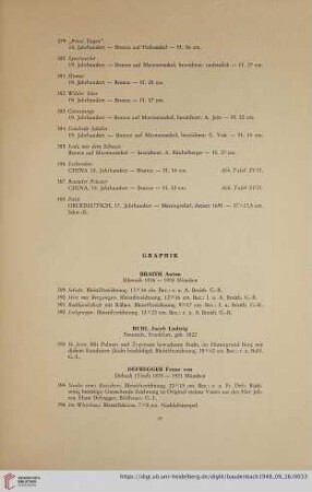 Graphik (Nr. 389-481)
