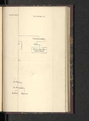Genealogical Table A.