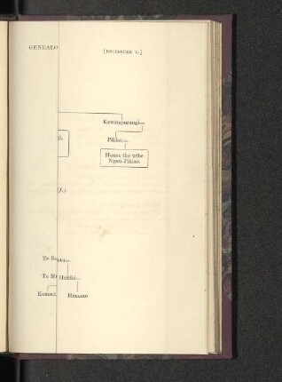 Genealogical Table A.