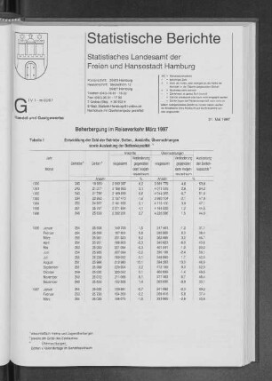 Beherbergung im Reiseverkehr März 1997
