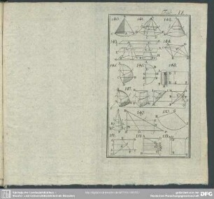 [Abb. 140. - 153.]