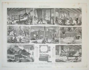 Bergwesen Tafel 5