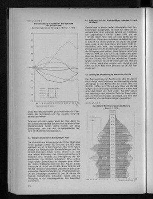 Schaubild 5: Die Entwicklung ausgewählter Altersgruppen von 1970 bis 1985