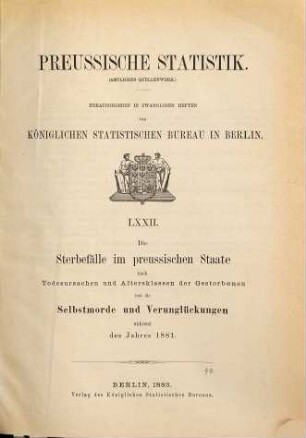 Die Sterbefälle im Preussischen Staate nach Todesursachen und Altersklassen der Gestorbenen und die Selbstmorde und Verunglückungen : während d. Jahres ... 1881 (1883) = H. 72 [d. Gesamtw.]