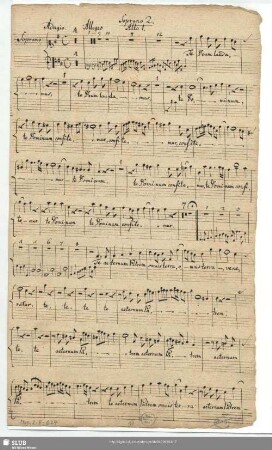 Soprano 2. Alto 1.