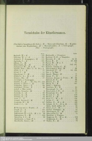 Verzeichniss der Künstlernamen