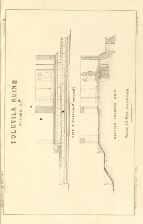 Plate J. Toluvila ruins. Pilima-gé. Side elevation. Section through G. H. K. L.