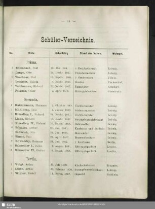 Schüler-Verzeichnis