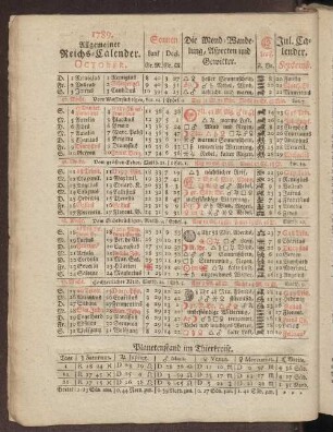 1789. Allgemeiner Reichs-Calender. October.