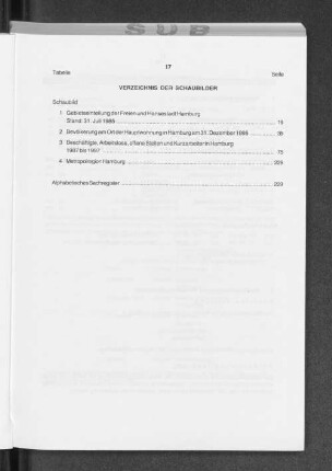 Verzeichnis der Schaubilder