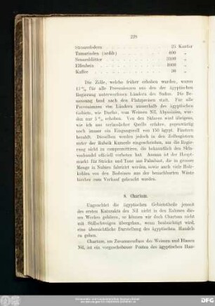 8. Chartum.