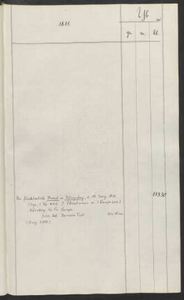 1811