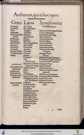 Authorum, qui in hic opere citandur Nomenclatura.